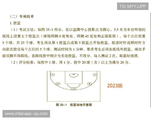 “球场秘诀：高手教你投篮技巧”，篮球怎样投篮更精准教学视频